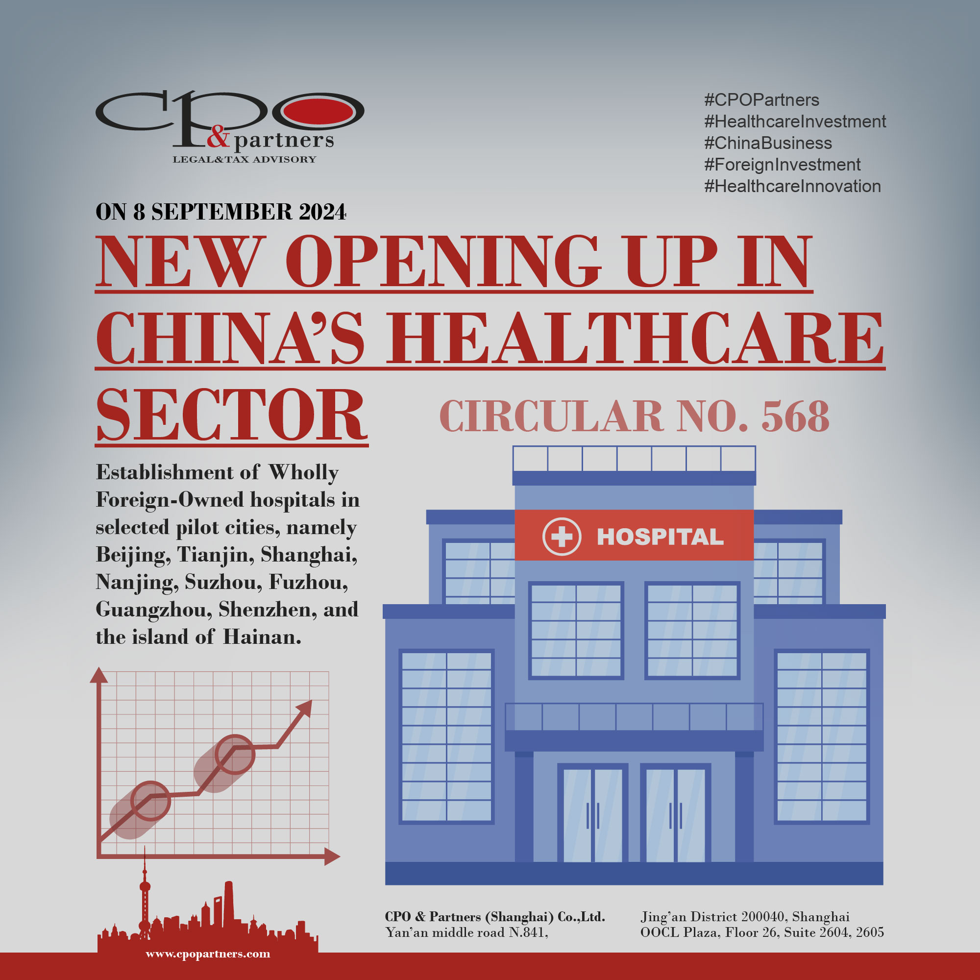 New opening up in China’s healthcare sector