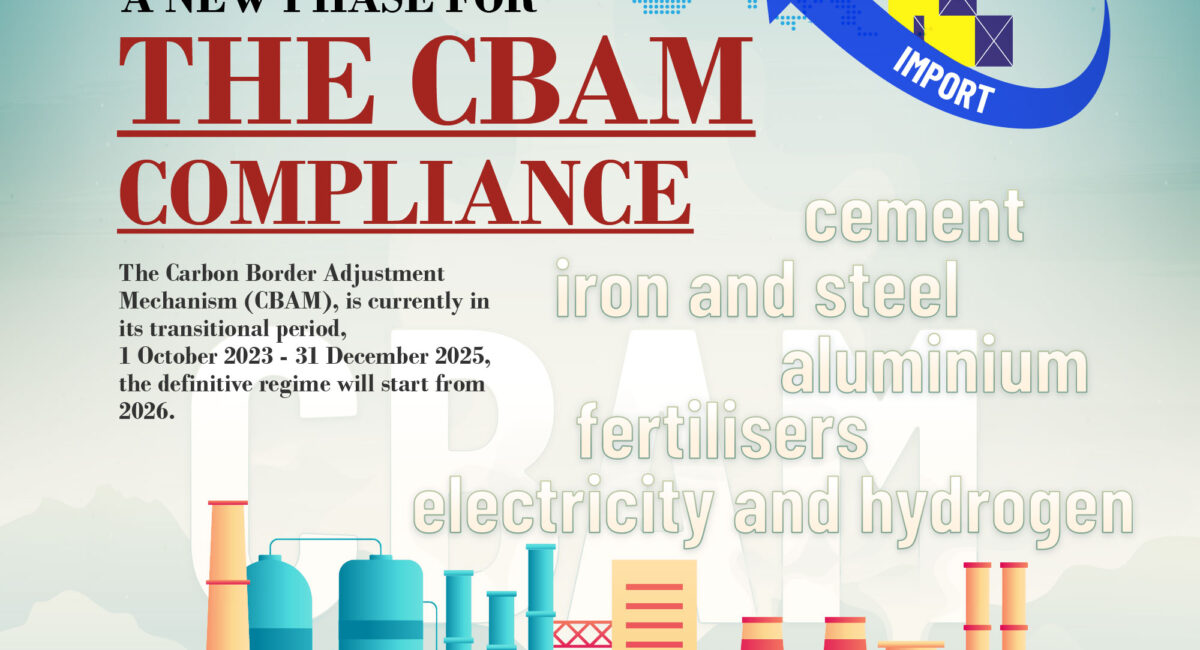 The CBAM compliance enters a new phase