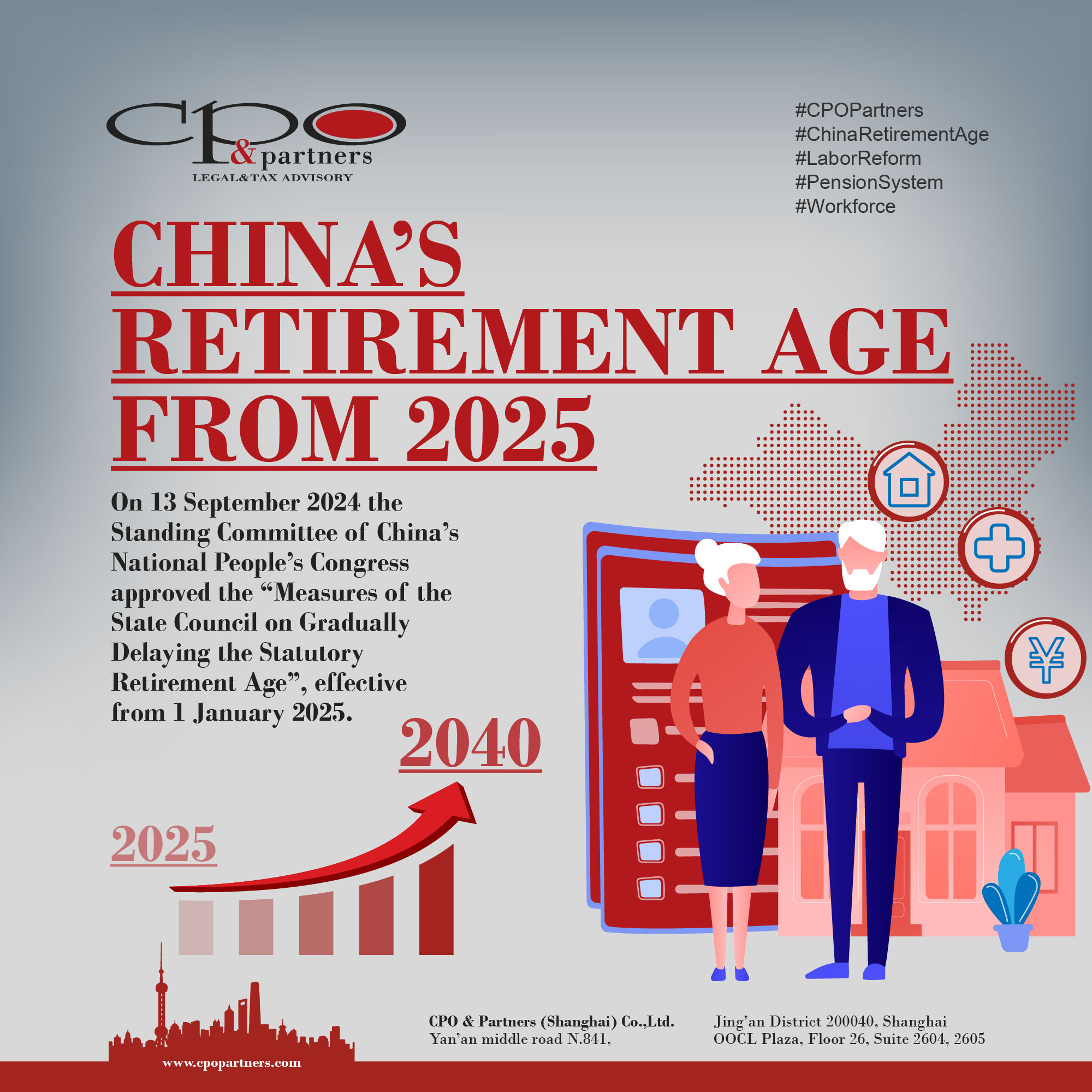 A-glance-into-China’s-retirement-age-from-2025 A-glance-into-China’s-retirement-age-from-2025