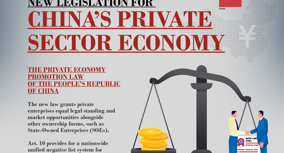 Private-Economy-Protection-Law