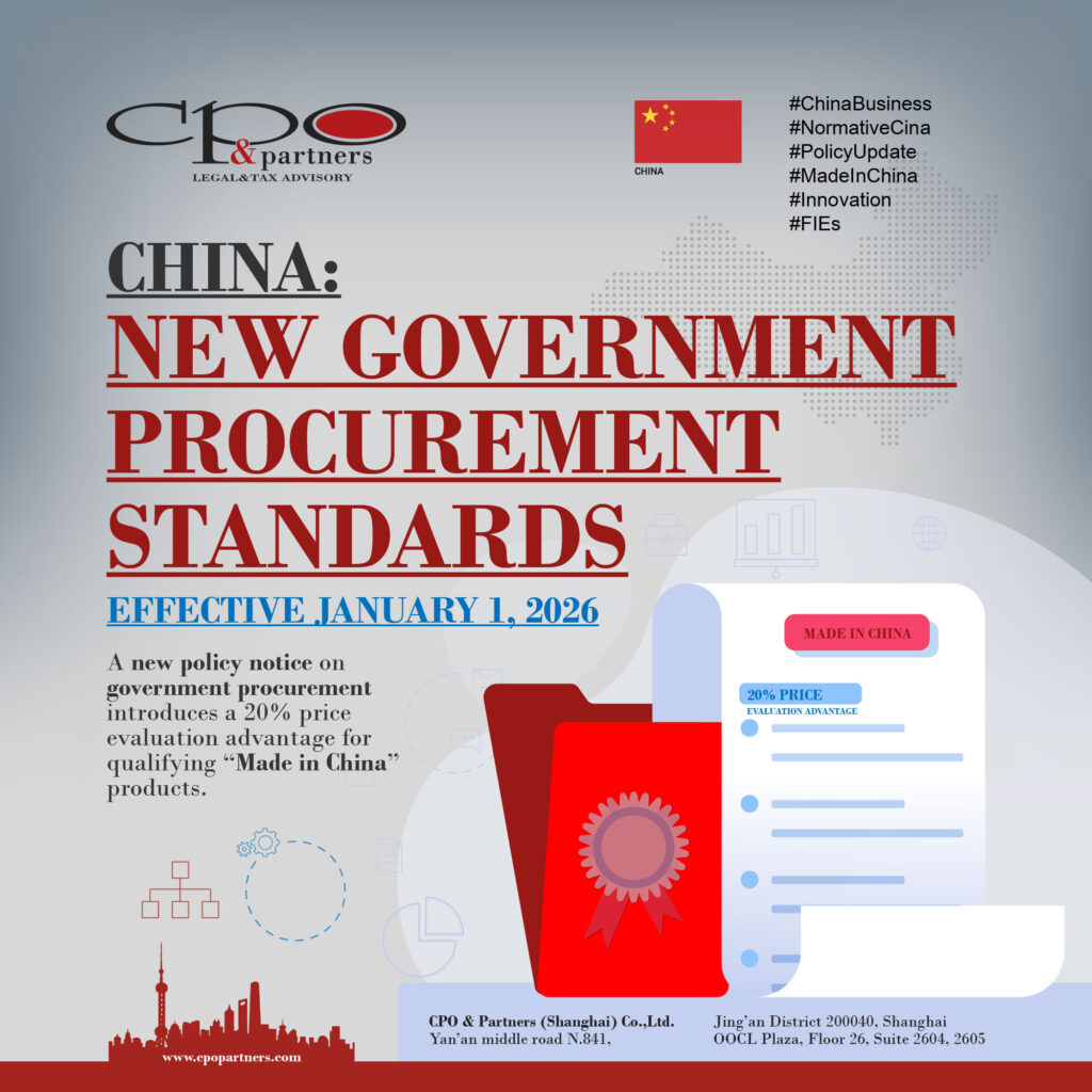 China-New-Government-Procurement-Standards-2026