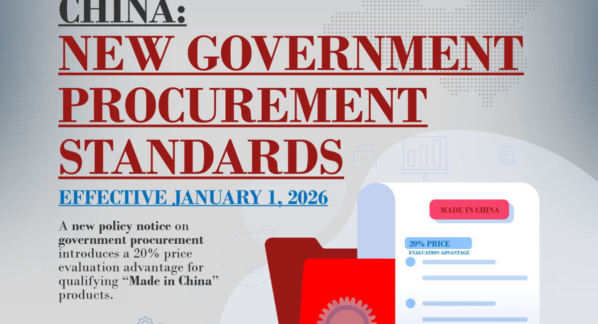 China-New-Government-Procurement-Standards-2026