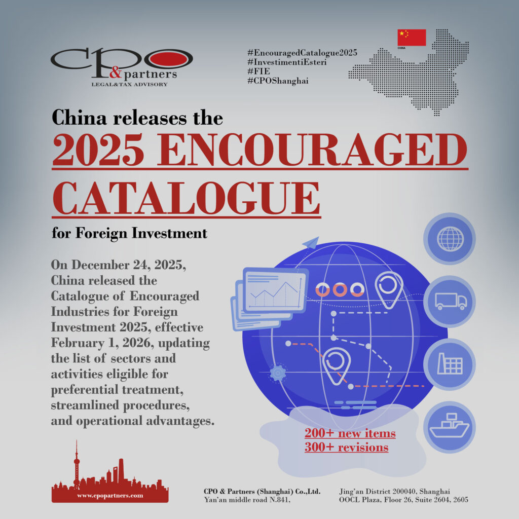 Catalogo-delle-Industrie-Favorite-agli-Investimenti-Esteri-2025