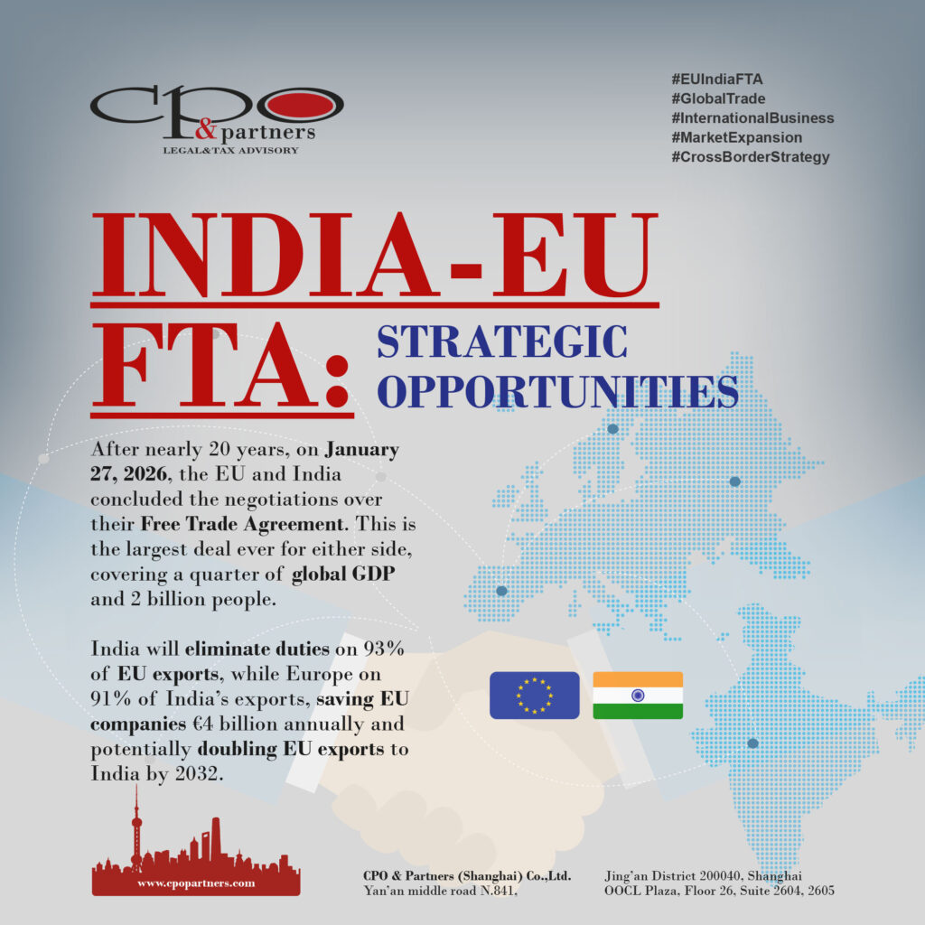 India-EU-FTA