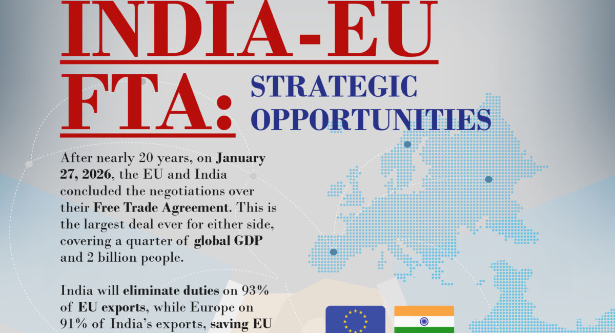 India-EU-FTA